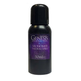 Medium Speed HEMA FREE Liquid Monomer - Genesis Acrylic Nail System